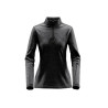 Sweat molletonné thermal personnalisé
