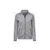 Veste polaire femme vierge ou à personnaliser