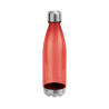 Diffuser efficacement votre marque grâce à la bouteille de sport 700 ml personnalisé !